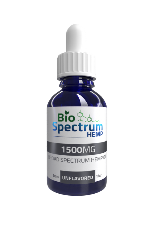 Bio Spectrum CBD Tinctures